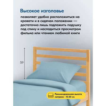 Кровать IKEA ТИРАНА