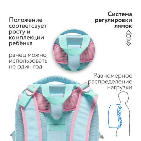Ранец Erhaft Princess