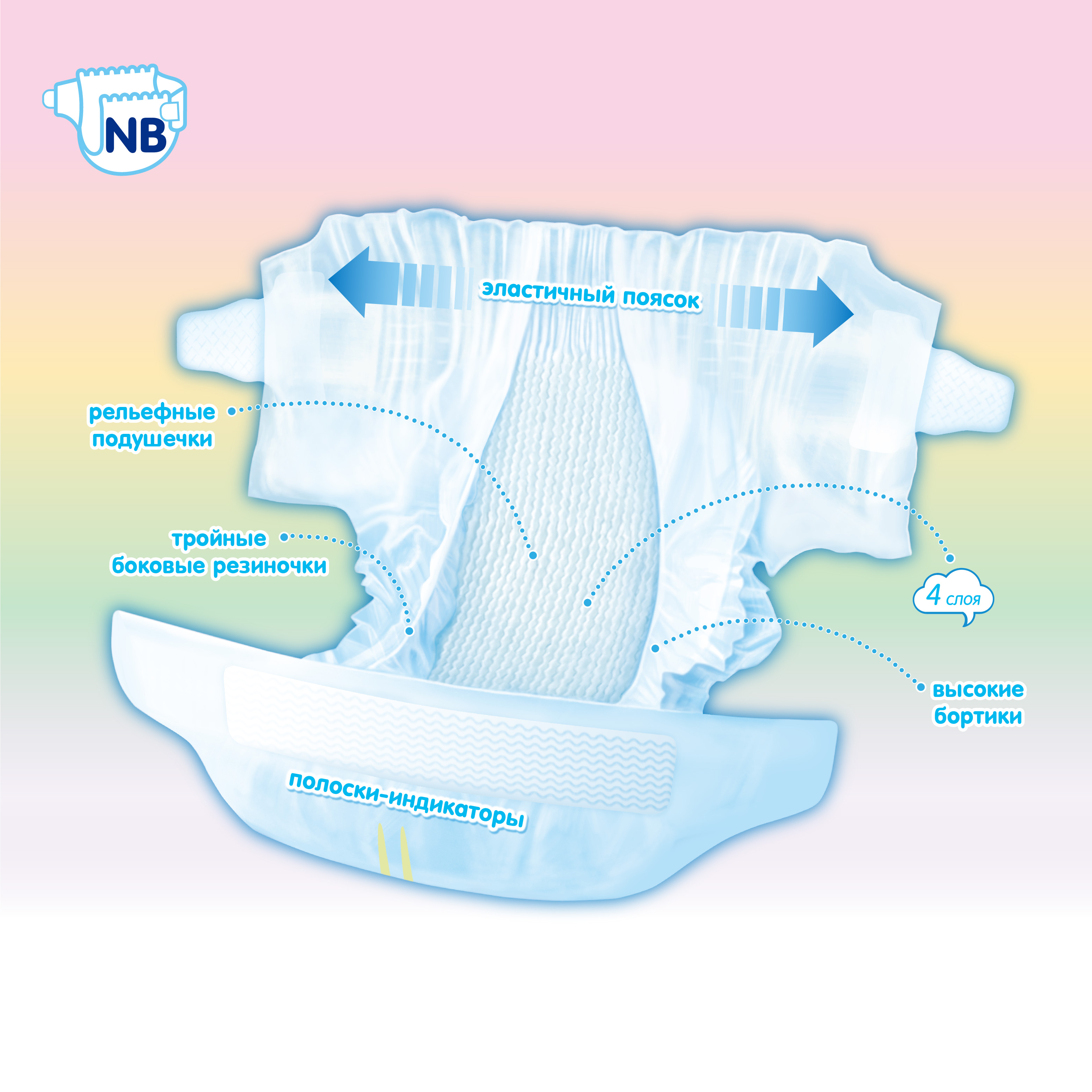 Подгузники MANU Comfort для новорожденных NB (до 5 кг) 34 шт. - фото 2