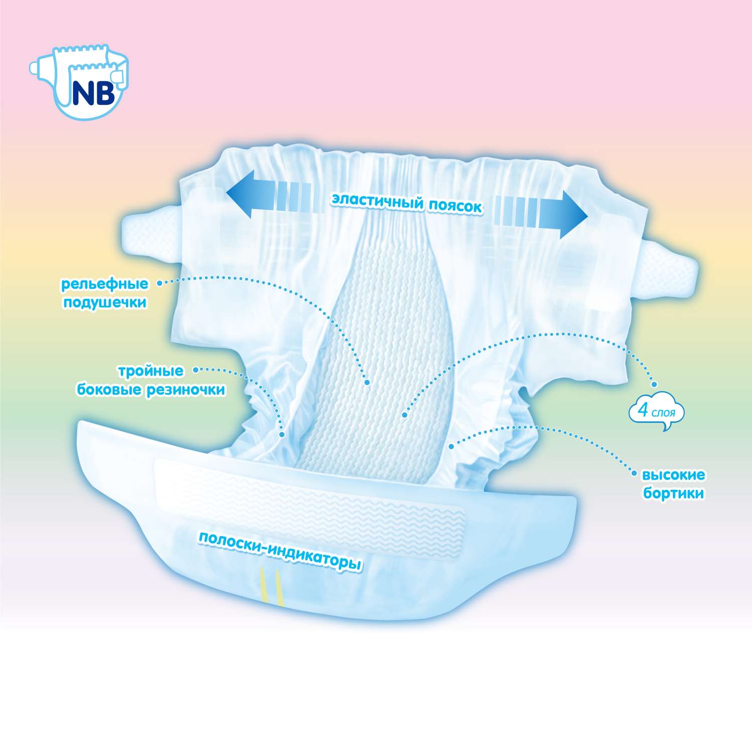 Подгузники MANU Comfort для новорожденных NB (до 5 кг) 34 шт. - фото 2