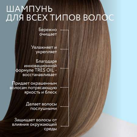 Шампунь Ollin 400 мл