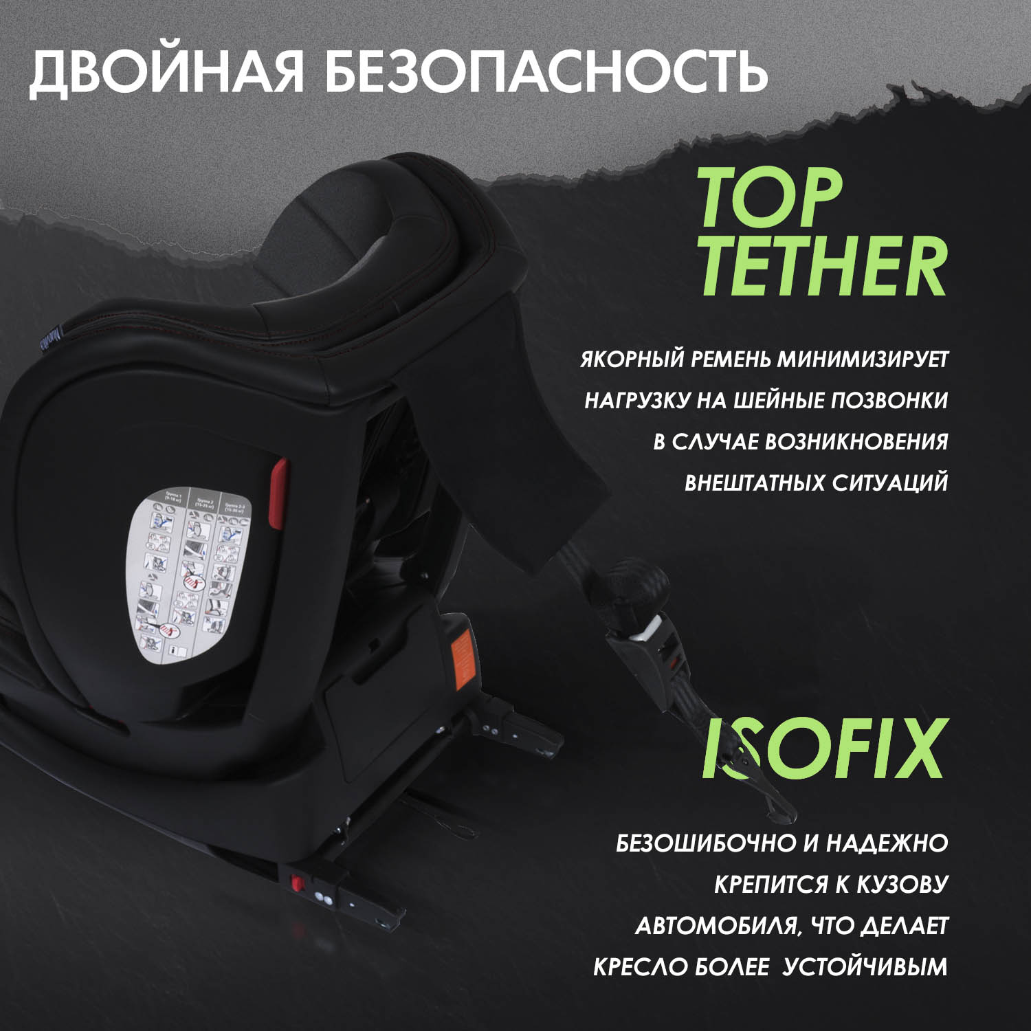 Автокресло Nuovita Isofix 1/2/3 (9-36 кг) - фото 6