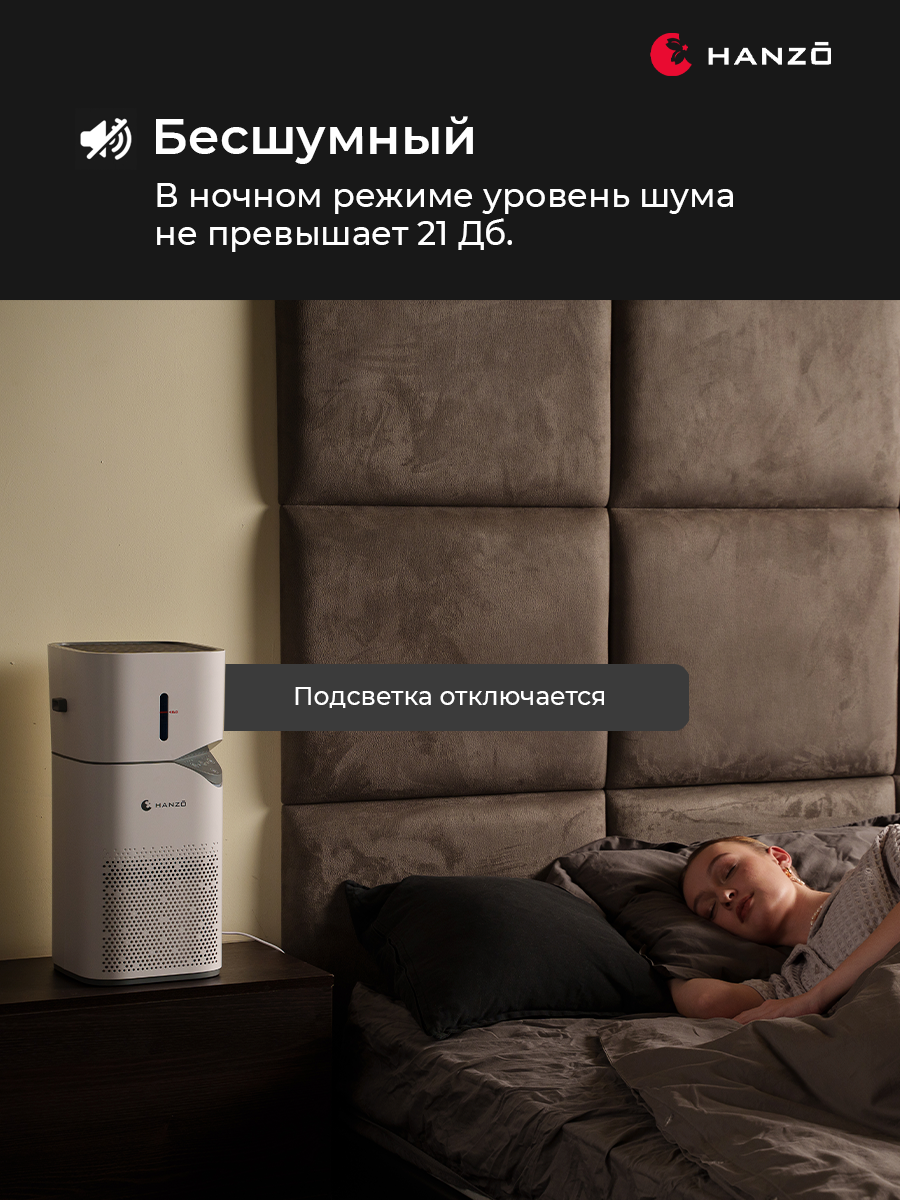Очиститель воздуха HANZO Z15 2027 - фото 8