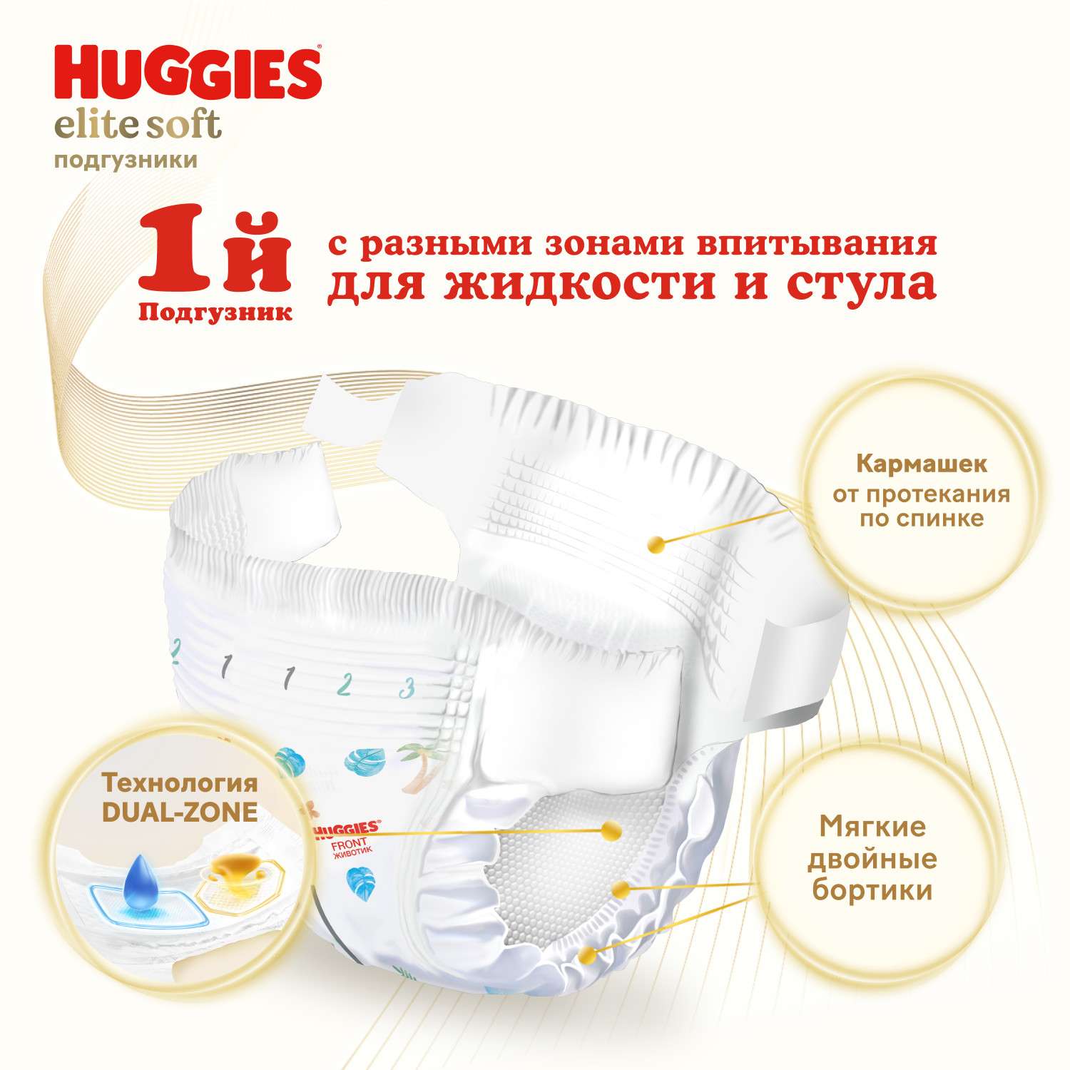 Подгузники Huggies Elite Soft 3 (5-9 кг) 21 шт. - фото 3