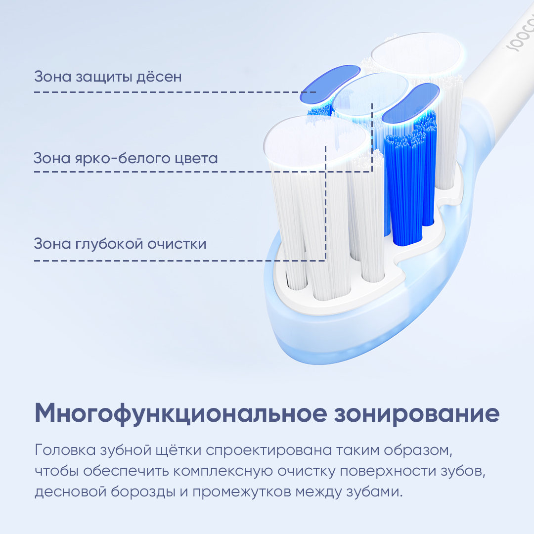 Зубная щетка электрическая Soocas - фото 8