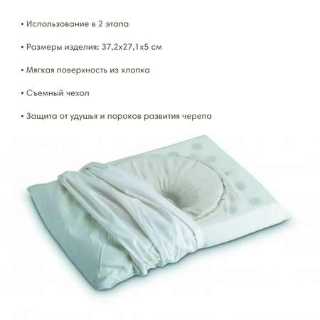 Подушка JANE анатомическая anti plagiocephaly