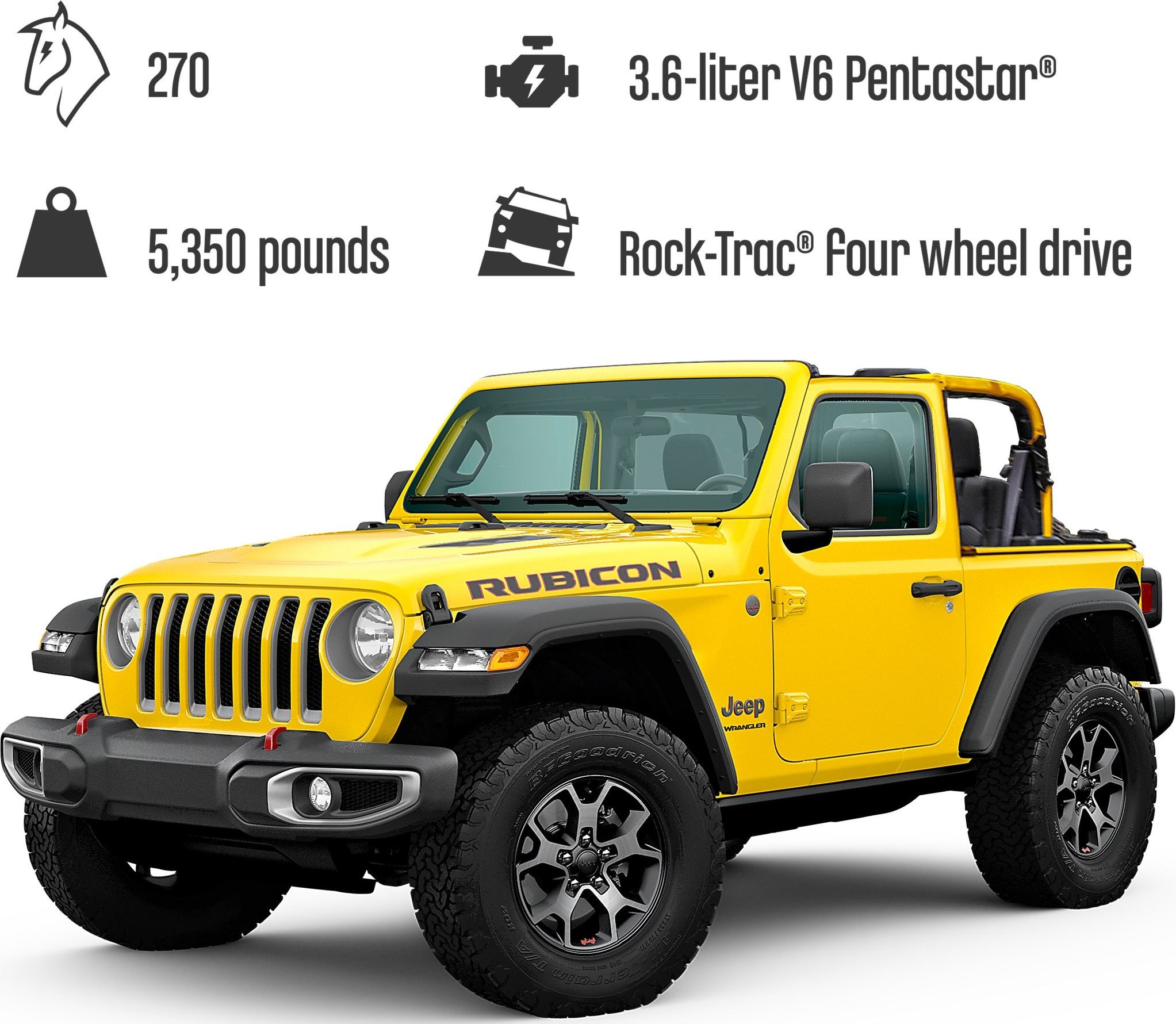 Конструктор LEGO Technic 42122 665 дет. - фото 16