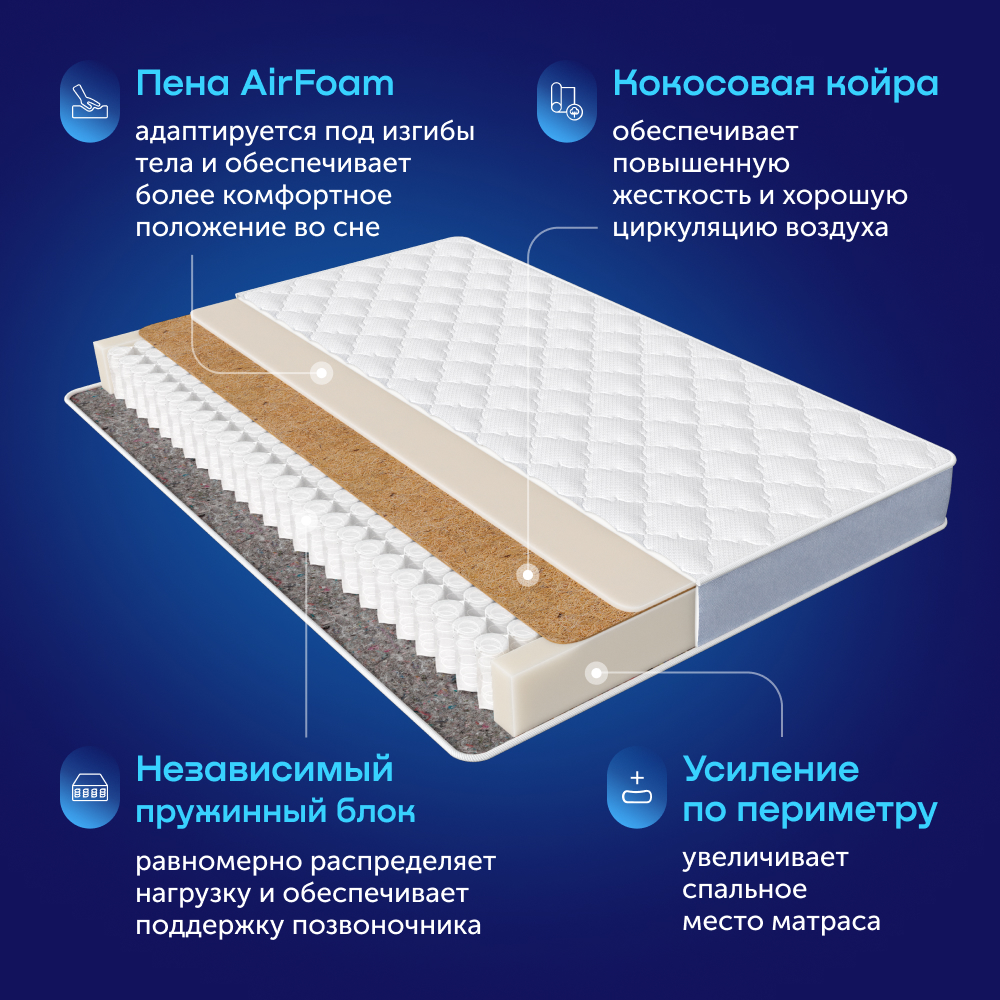Матрас buyson buyActive 200х160 - фото 5
