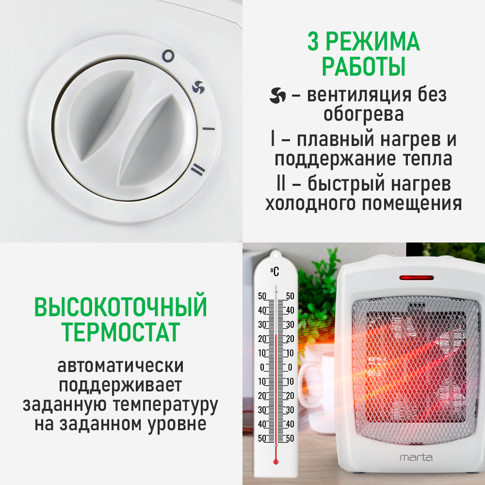 Тепловентилятор MARTA MT-2522 - фото 3