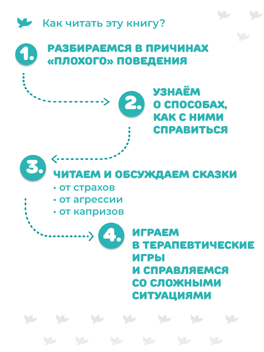 Книга Умница 50 терапевтических сказок и игр от капризов страхов и агрессии. Сказкотерапия - фото 7