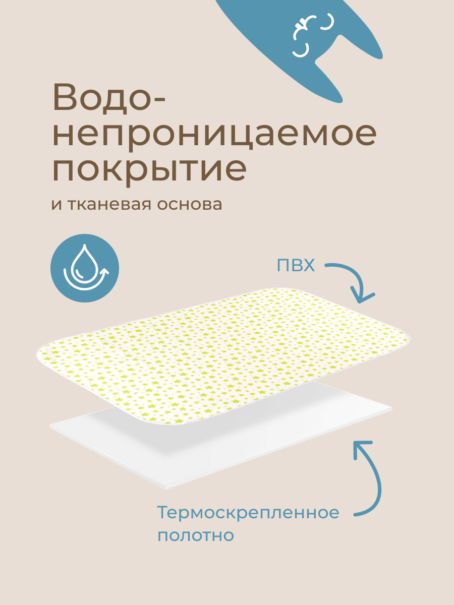 Клеёнка ROXY-KIDS 68 x 100 см - фото 3