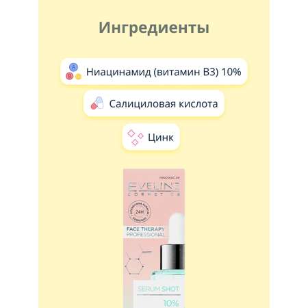 Сыворотка EVELINE с ниацинамидом