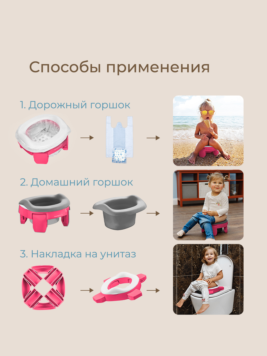 Горшок ROXY-KIDS Дорожный - фото 13