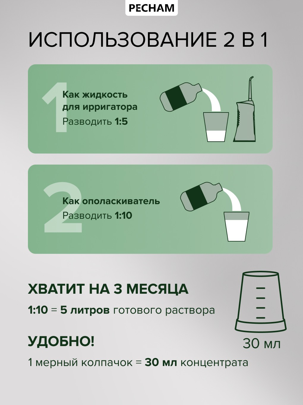 Ополаскиватель, жидкость для ирригатора PECHAM 500 мл - фото 5