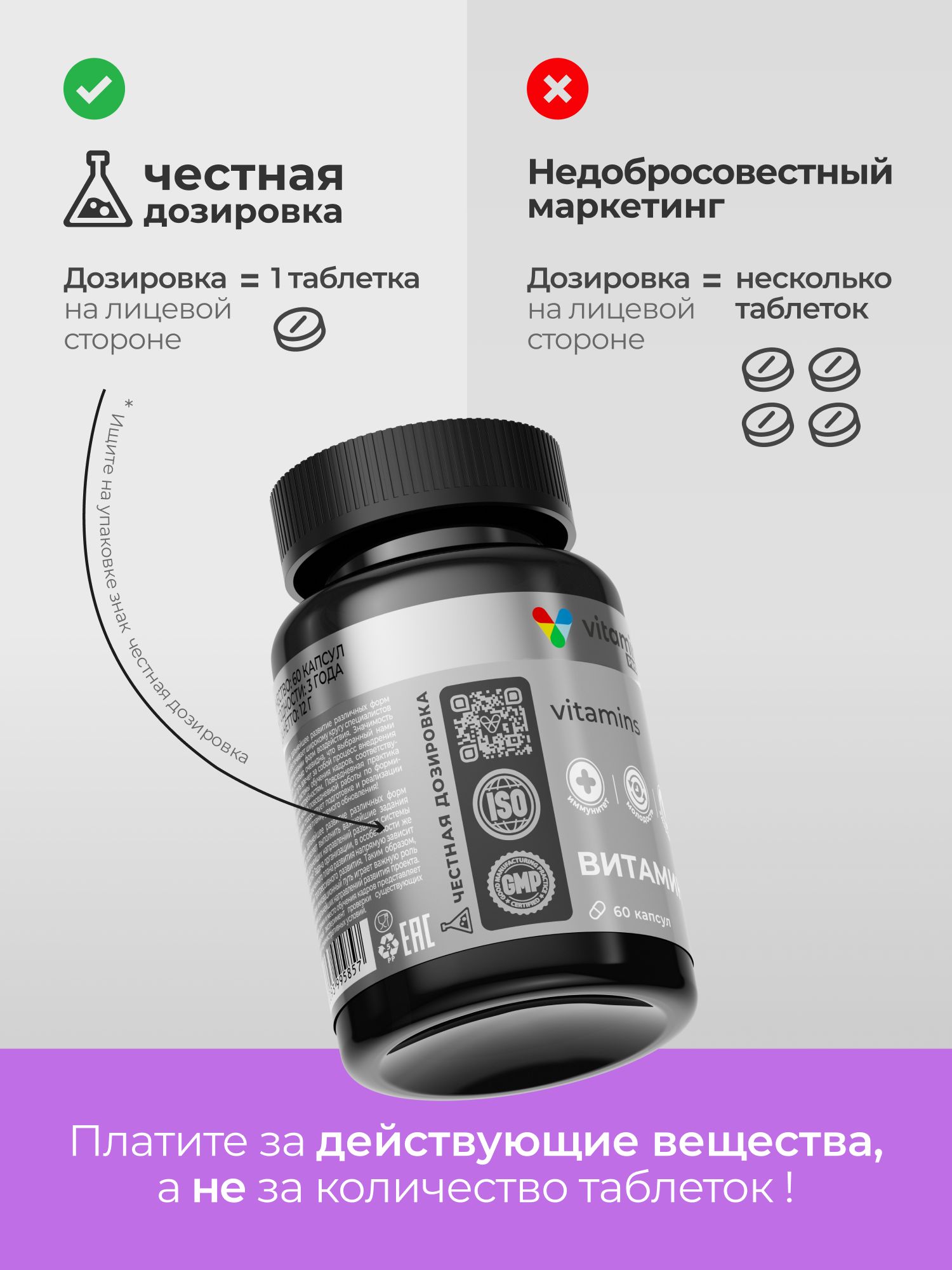 Витаминный комплекс VITAMIR multivit - фото 16