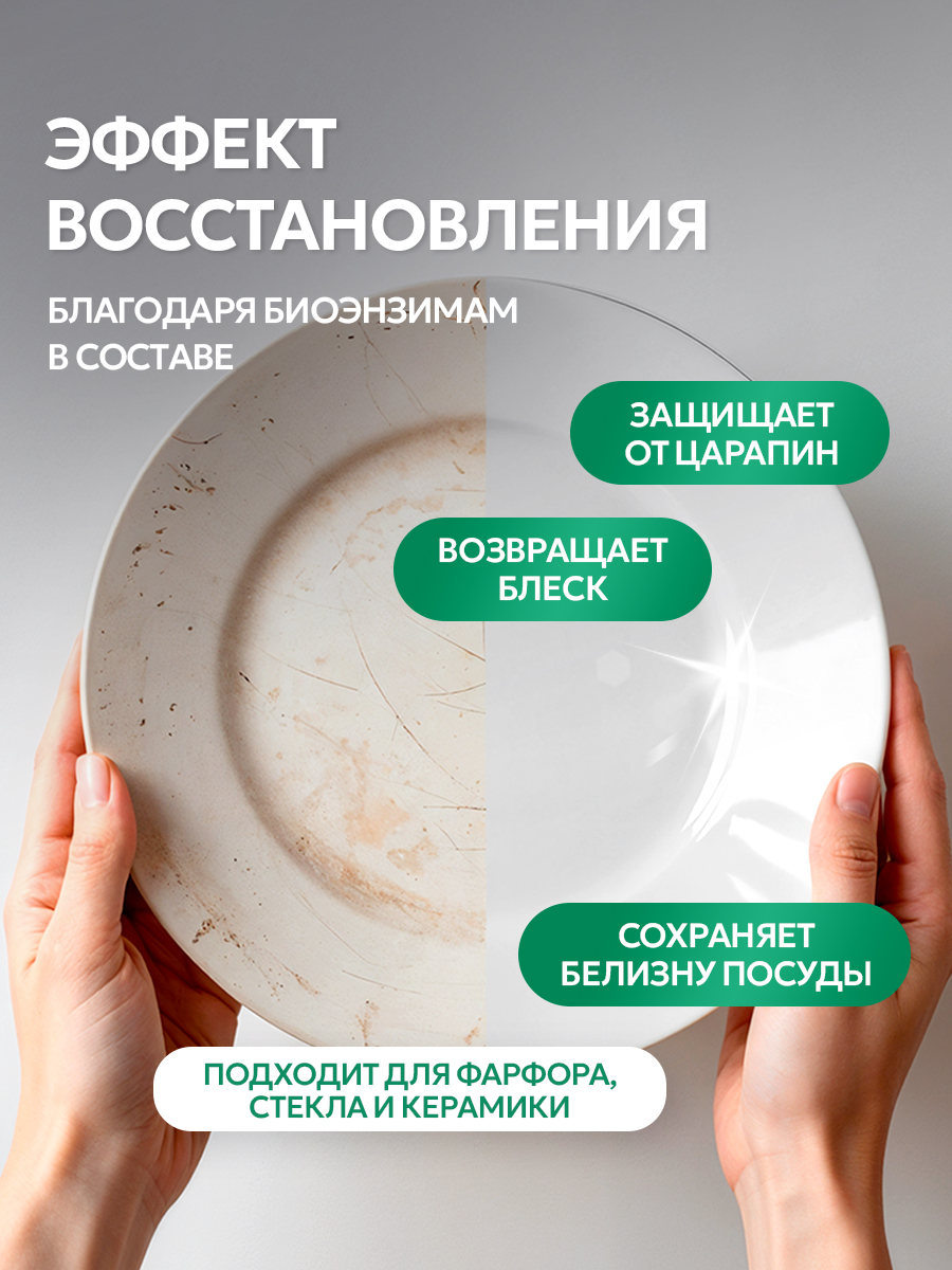 Средство для мытья посуды SEPTIVIT Альпийская мята 5л - фото 4