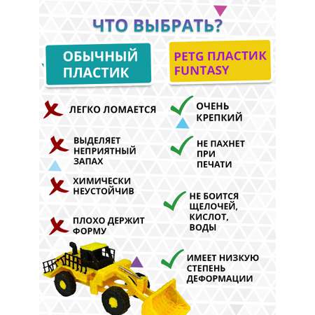 Пластик Funtasy Зеленый