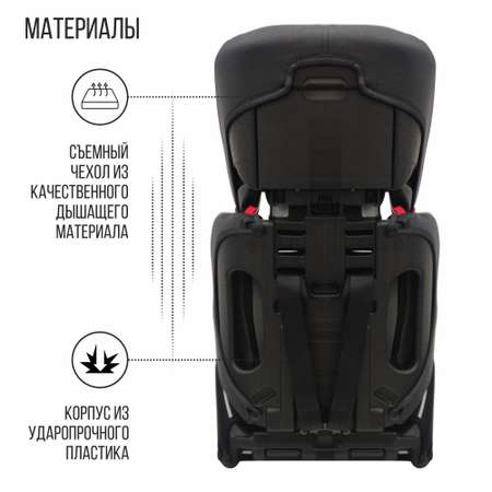 Автокресло Sweet Baby Veloce 1/2/3 (9-36 кг)