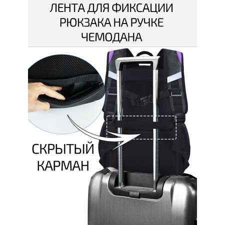 Рюкзак Evoline