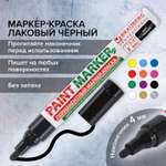 Маркеры Brauberg