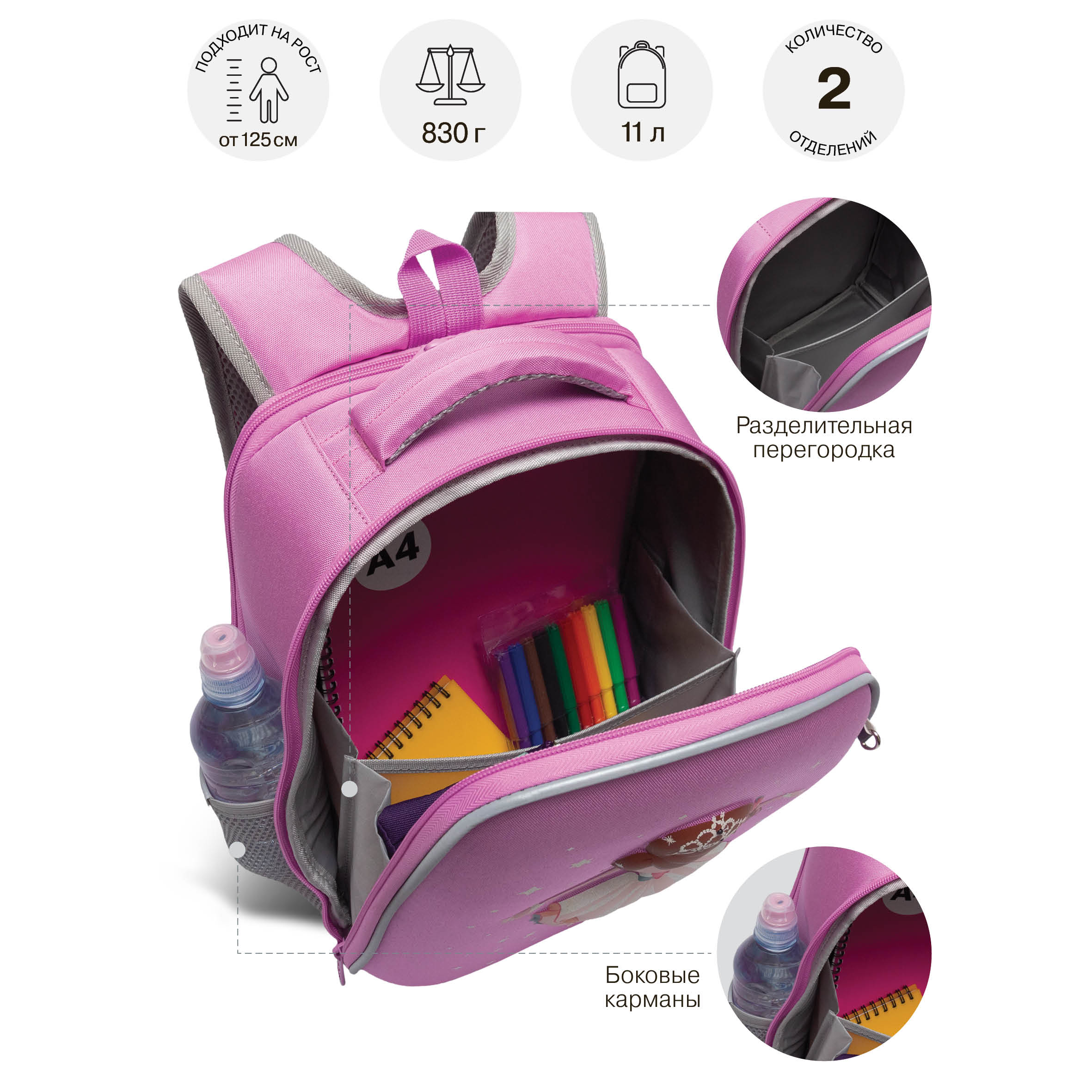 Ранец Grizzly для девочки - фото 9