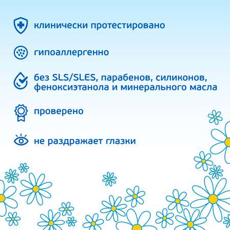 Шампунь AQA baby 250 мл