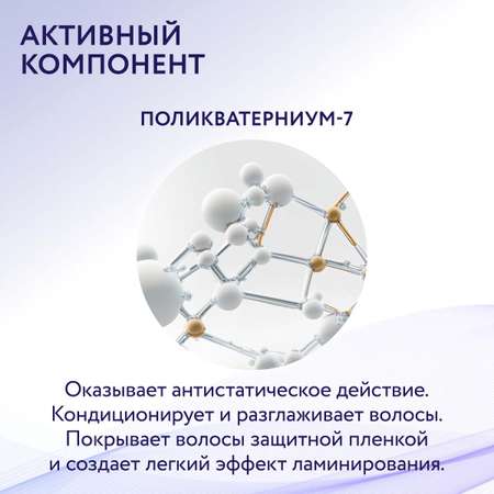 Шампунь Ollin