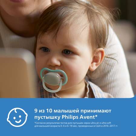 Пустышка Philips Avent силикон ортодонтическая от 18 мес. 2 шт.