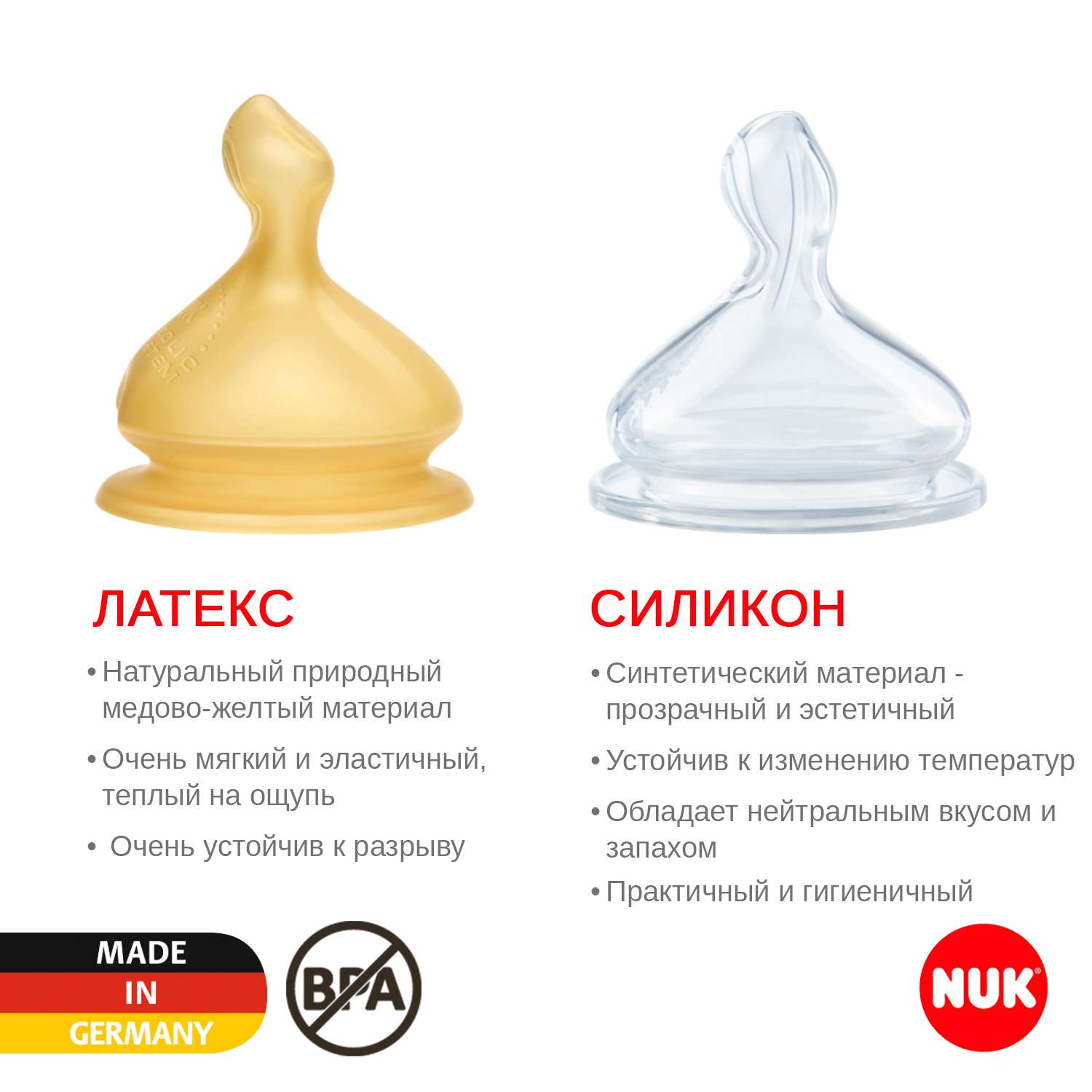 Бутылочка Nuk First Choise 300 мл - фото 6