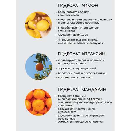 Гидролат Краснополянская косметика 100 мл