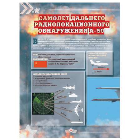 Большая энциклопедия АСТ оружия и боевой техники
