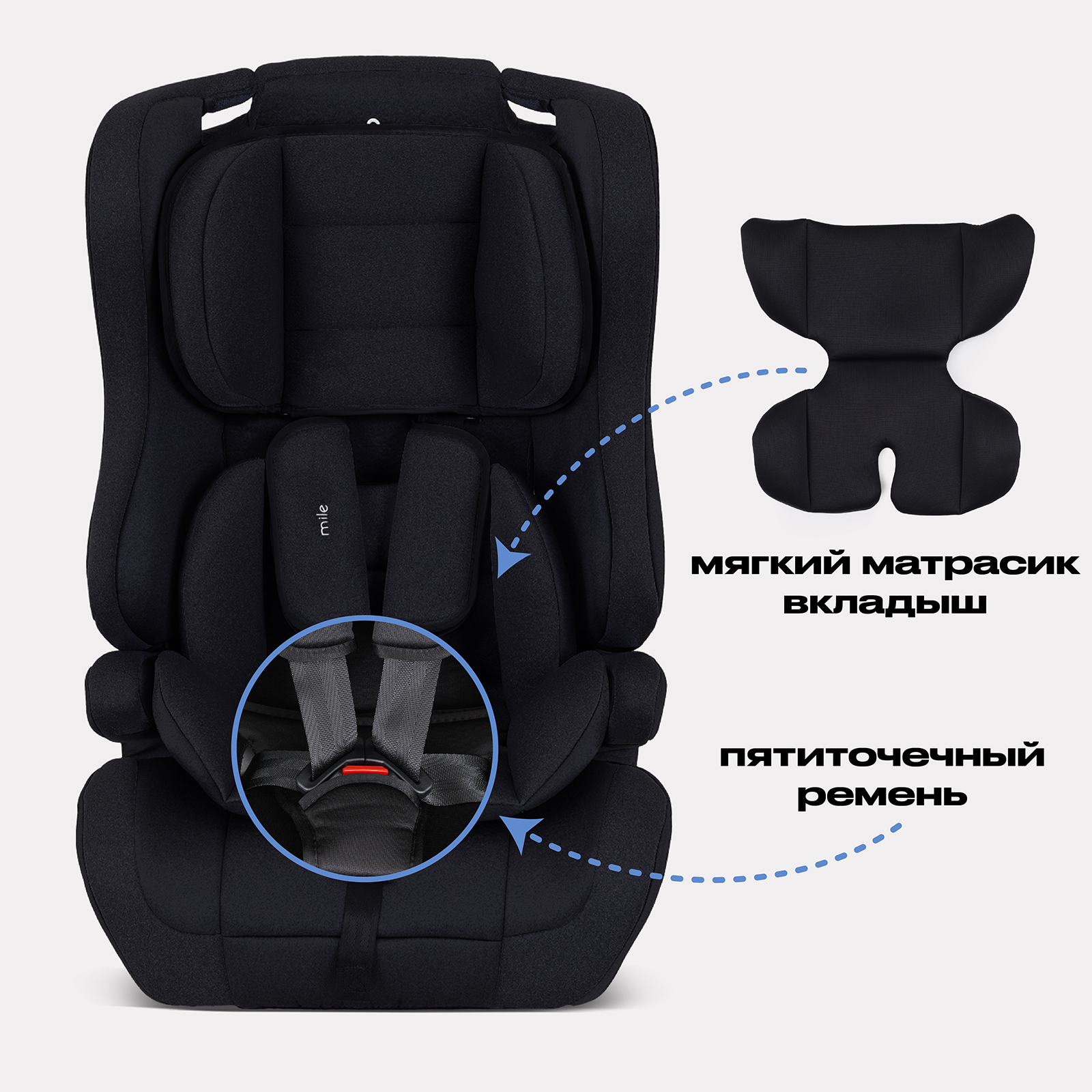 Автокресло Rant Basic Basic Grey 1/2/3 (9-36 кг) - фото 3