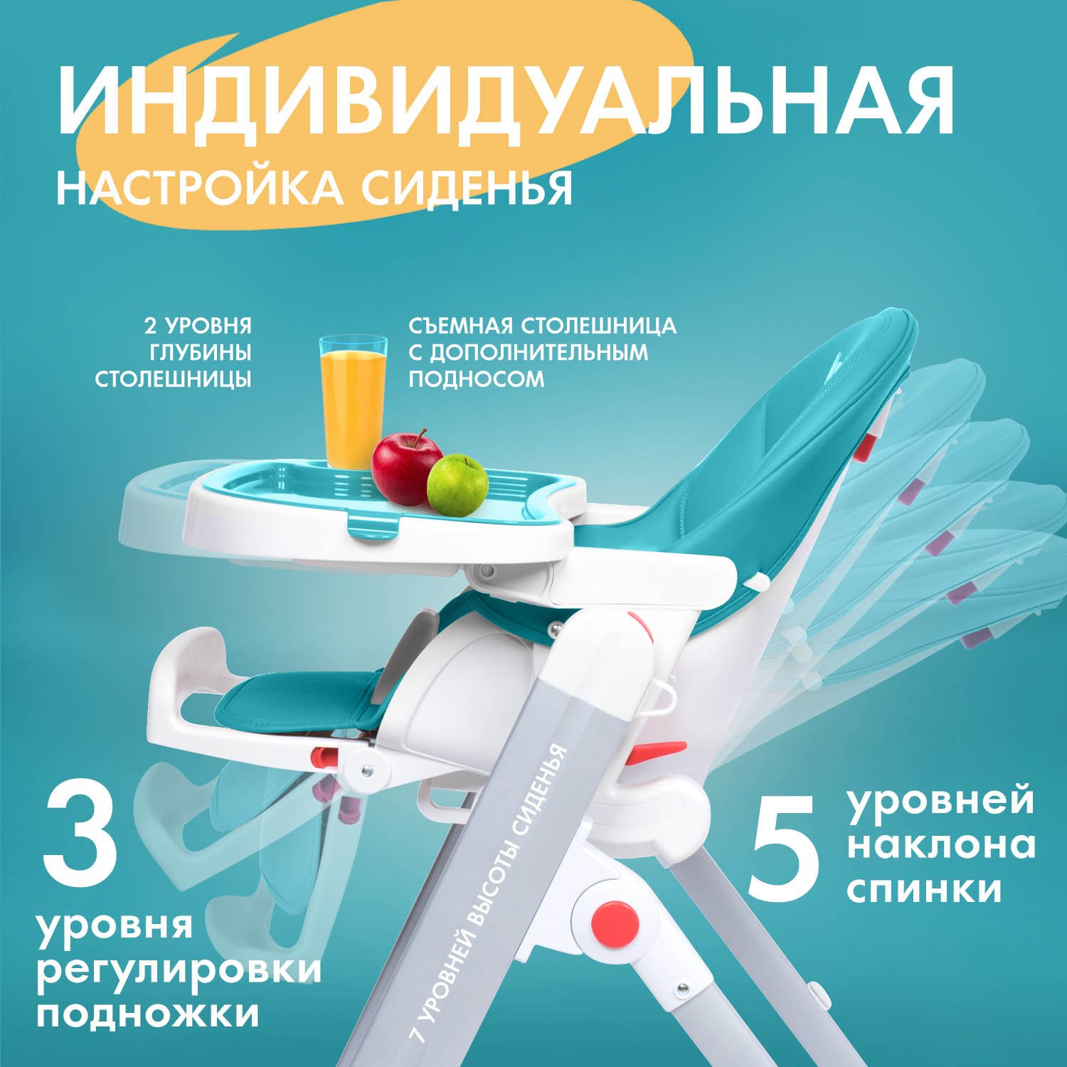 Стульчик для кормления Nuovita Futuro Senso Bianco - фото 3