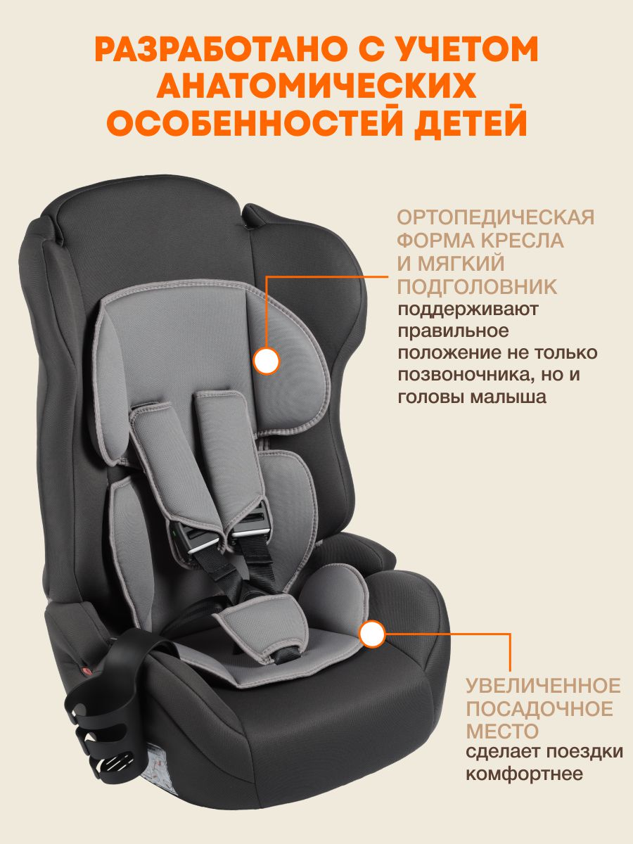 Автокресло ZLATEK Atlantic lux 1/2/3 (9-36 кг) серый - фото 6