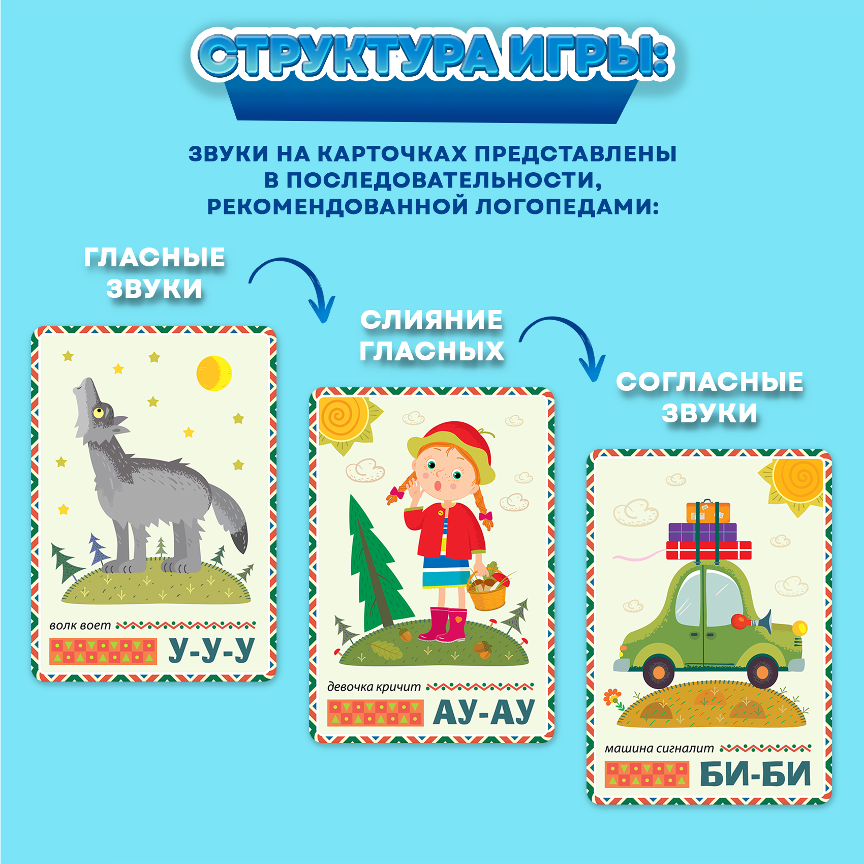 Настольная игра Дрофа-Медиа Помощь маме Звукоподражание - фото 6