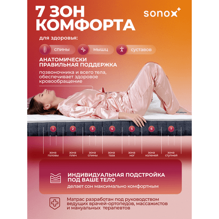 Матрас SONOX Foam Multizone Hard