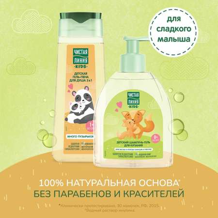 Набор средств Чистая линия Подарочный