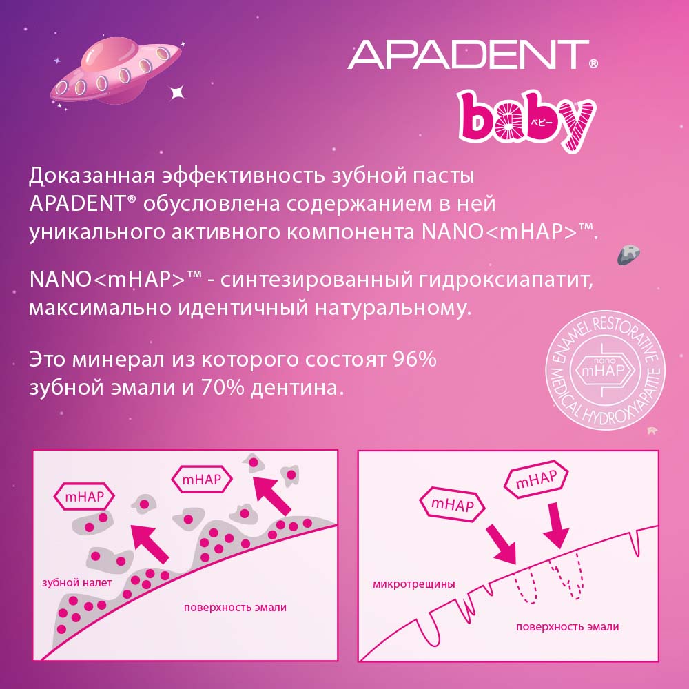 Зубная паста, зубной гель Apadent без фтора клубника - фото 4