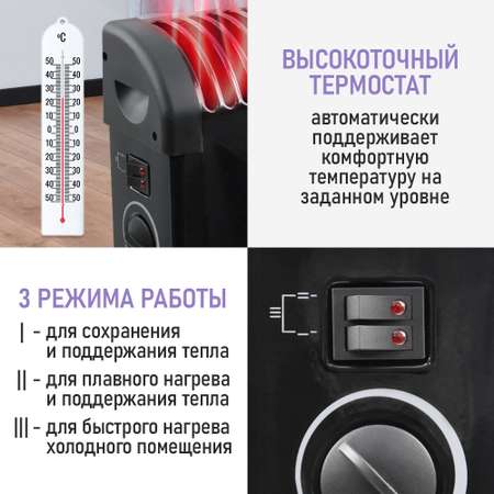 Обогреватель конвенкционный LUMME LU-CH609B