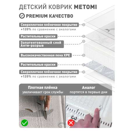 Коврик детский METOMI детский для ползания складной