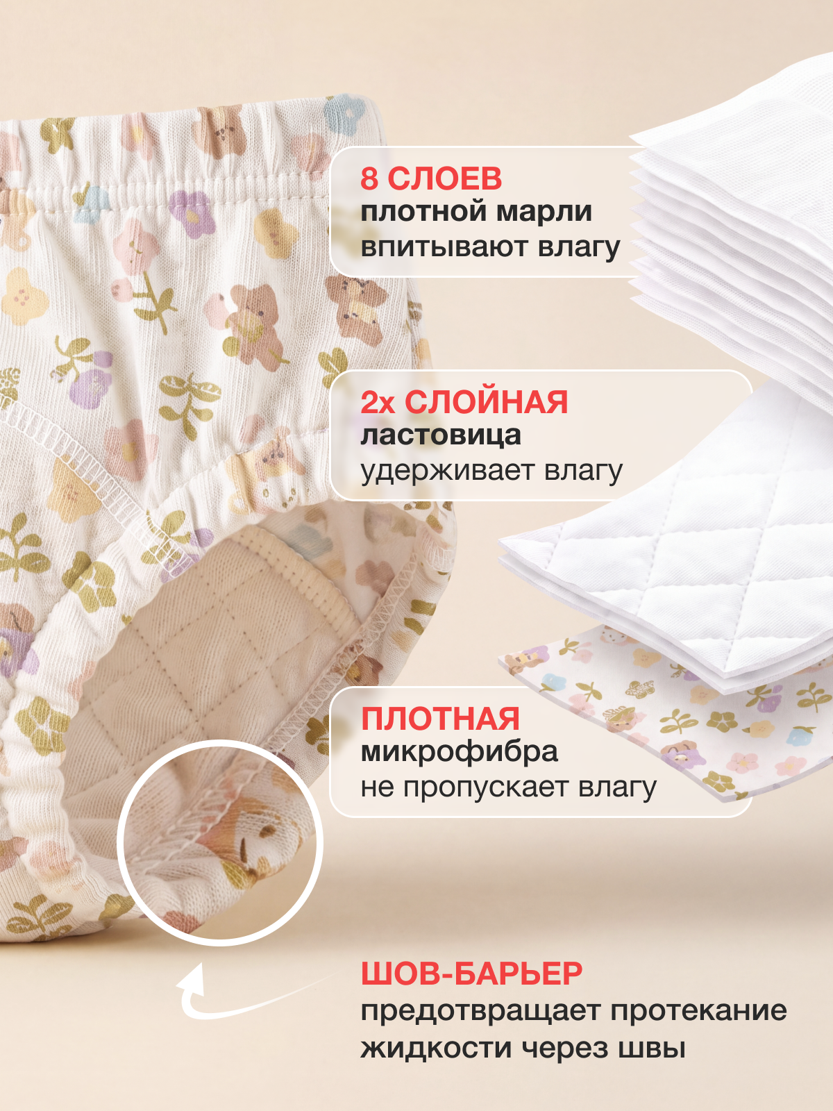 Многоразовые трусики Mamagoods M - фото 2