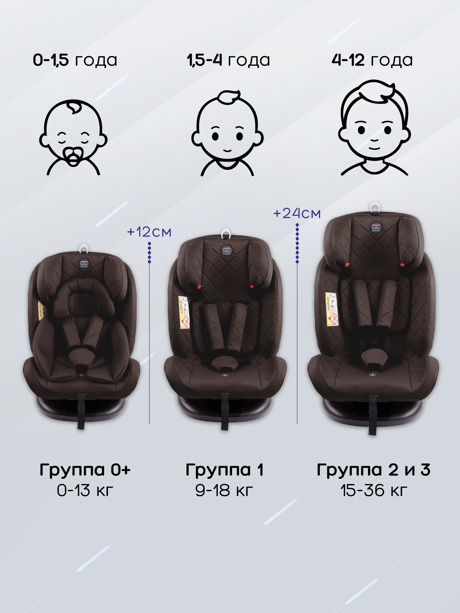 Автокресло Amarobaby Brilliant Isofix 0+/1/2/3 (0-36 кг) коричневый - фото 4