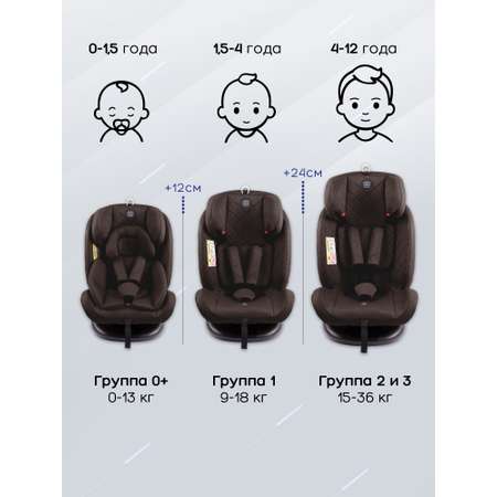 Автокресло Amarobaby Brilliant Isofix 0+/1/2/3 (0-36 кг) коричневый