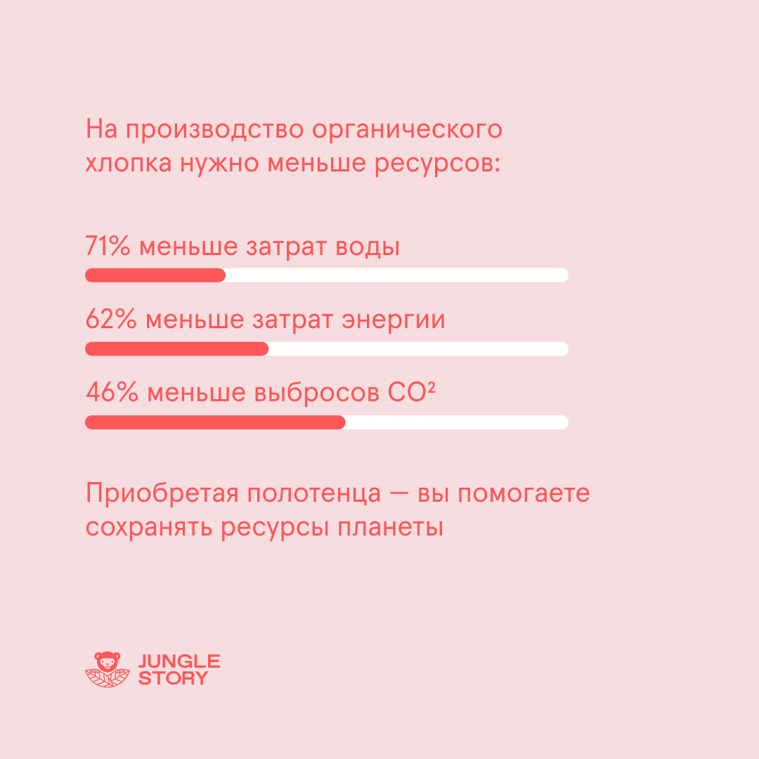 Бумажные полотенца Jungle Story для снятия макияжа 80 шт. - фото 5