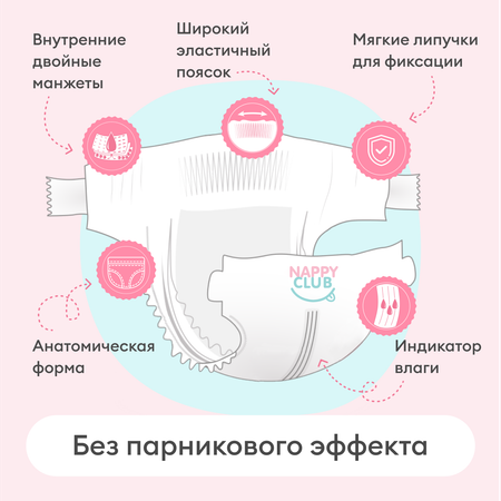Подгузники NappyClub Premium S 64 шт.