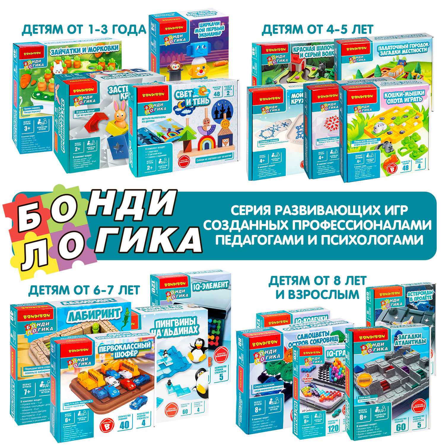 Настольная игра Bondibon логическая ФОТОТУРИЗМ - фото 9