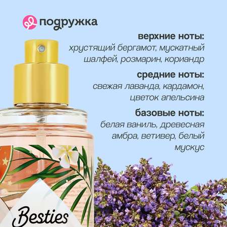Мист парфюмированный BESTIES Shimmer Mist coconut kiss 88 мл