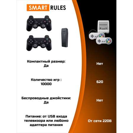 Игровая консоль с приставкой SmartRules для детей и взрослых
