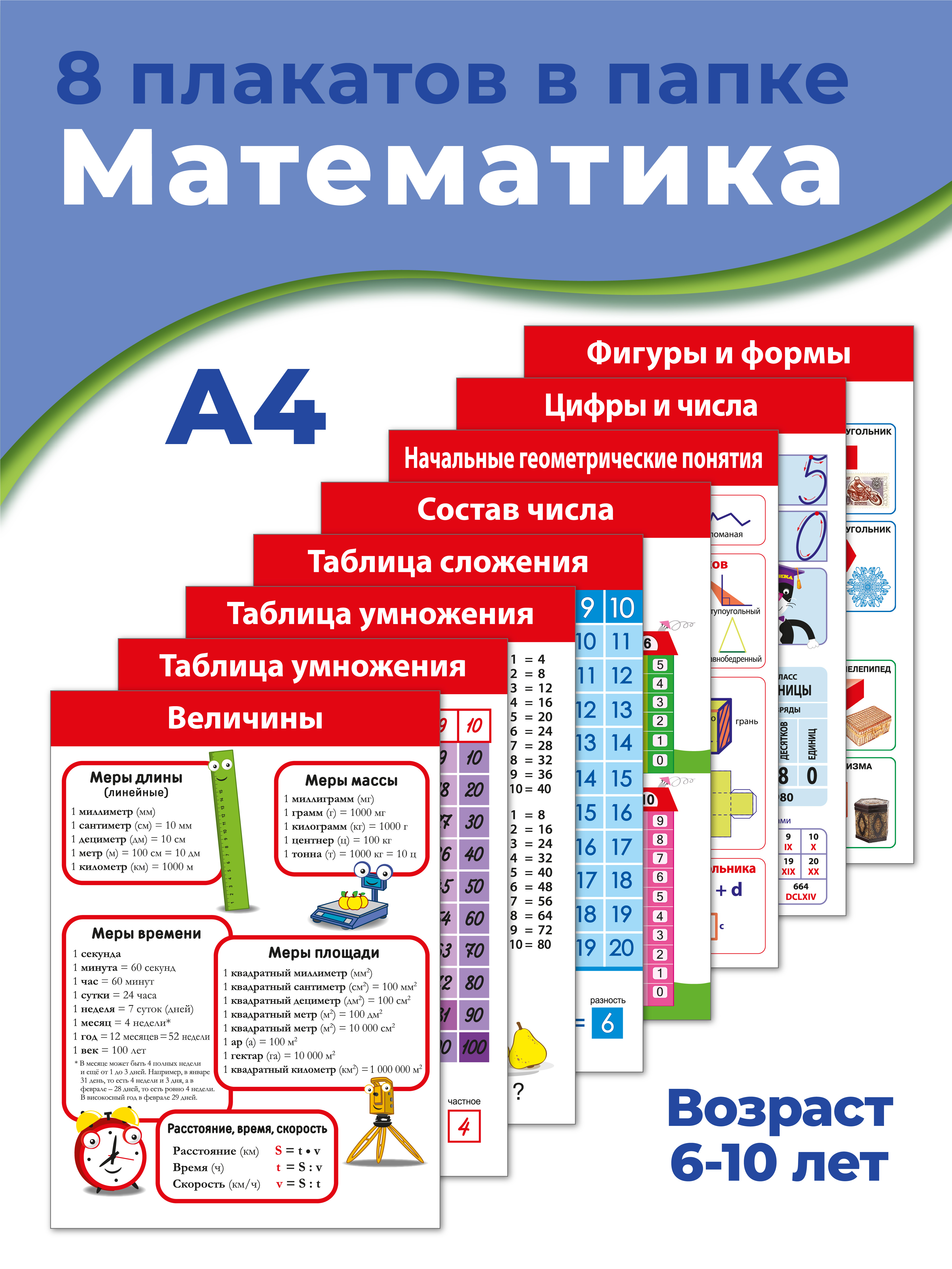 Набор обучающих плакатов Дрофа-Медиа Математика 1-4 класс 4022 - фото 1
