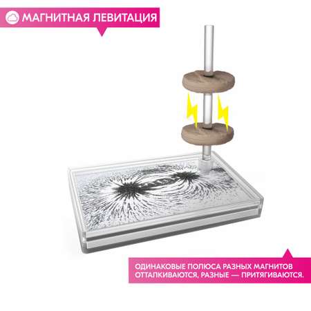Набор для опытов 4M